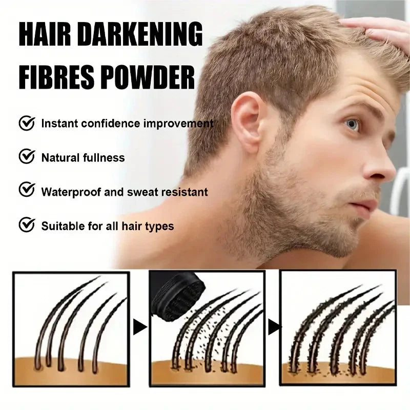 Hair Volume Fiber Powder